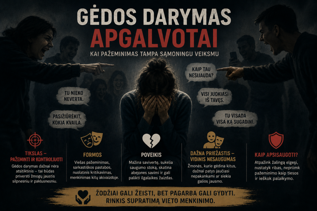 Gėdos darymas apgalvotai