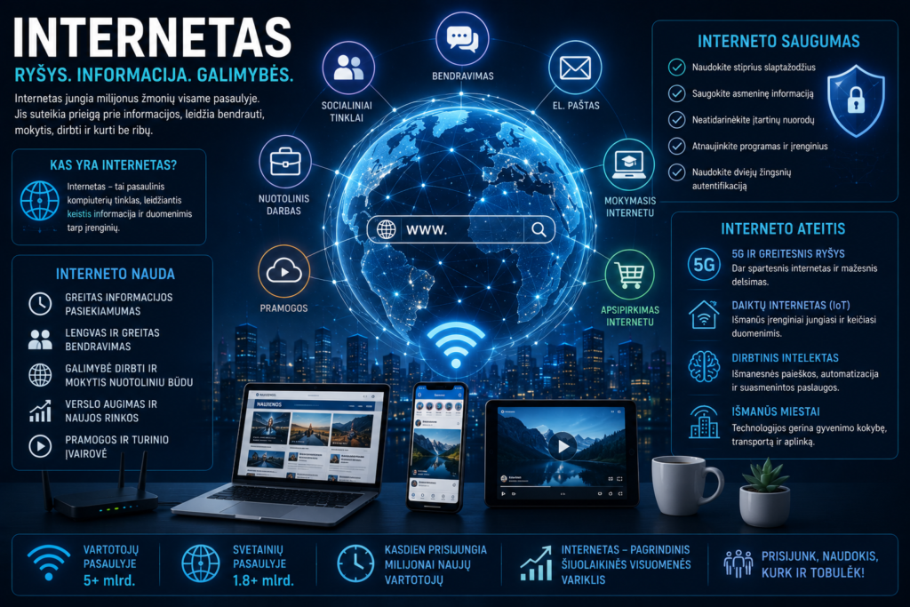 Internetas