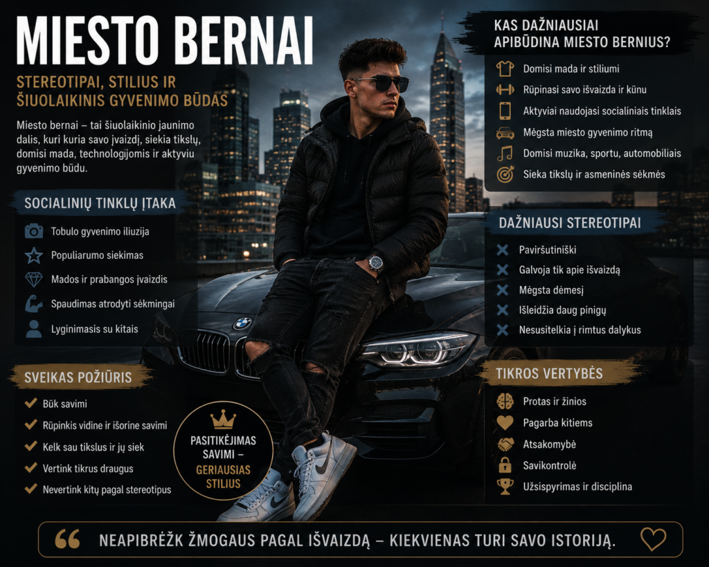 Miesto bernai