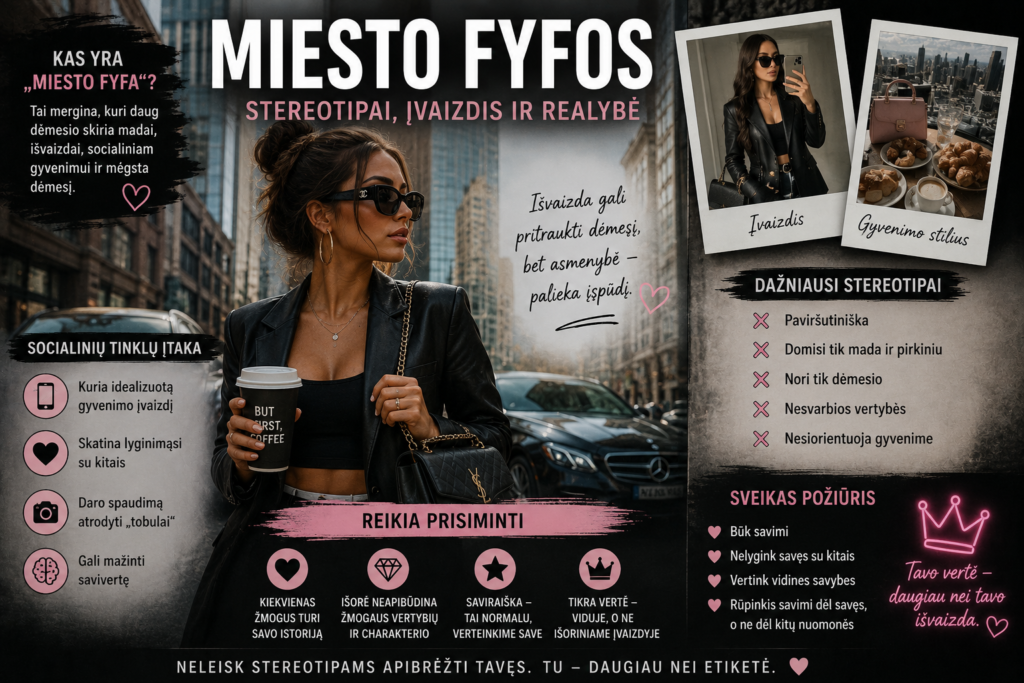 Miesto fyfos