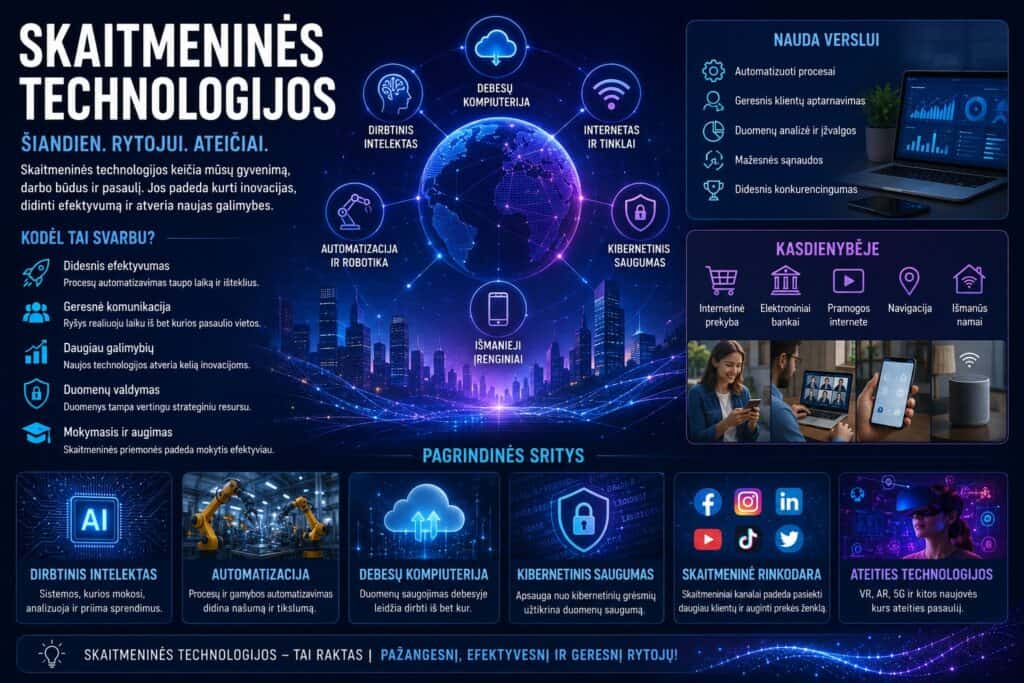 Skaitmeninės technologijos