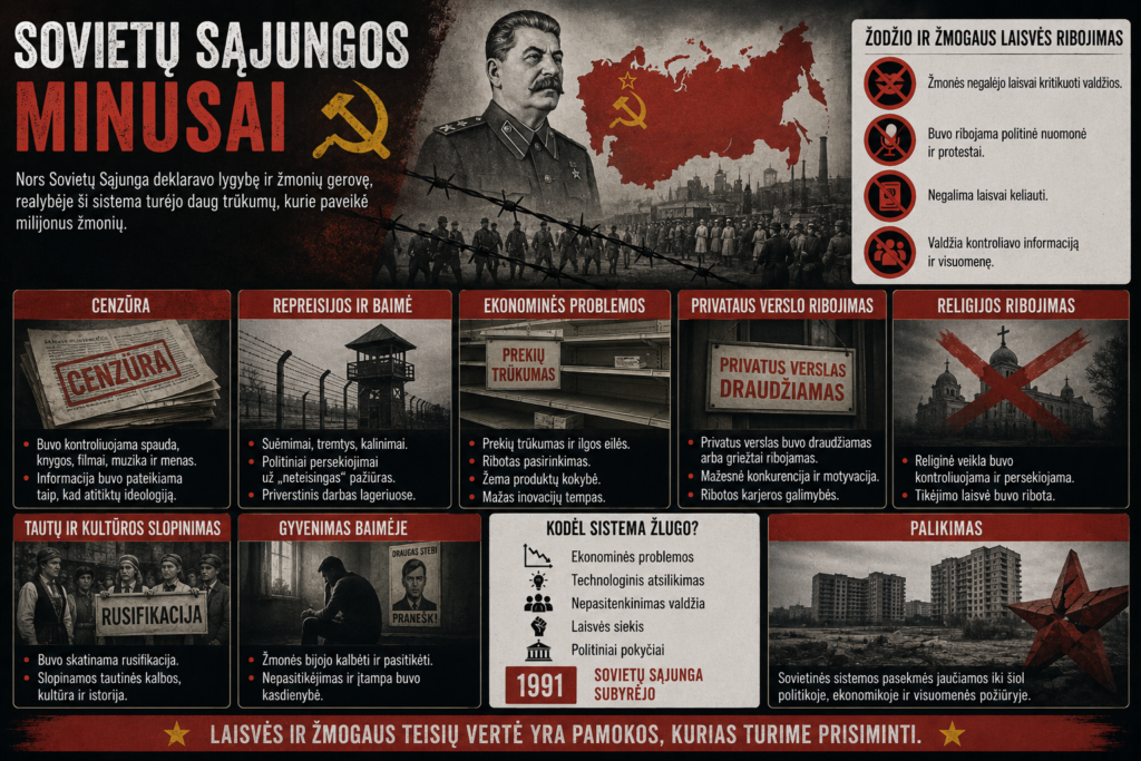 Sovietų Sąjungos minusai