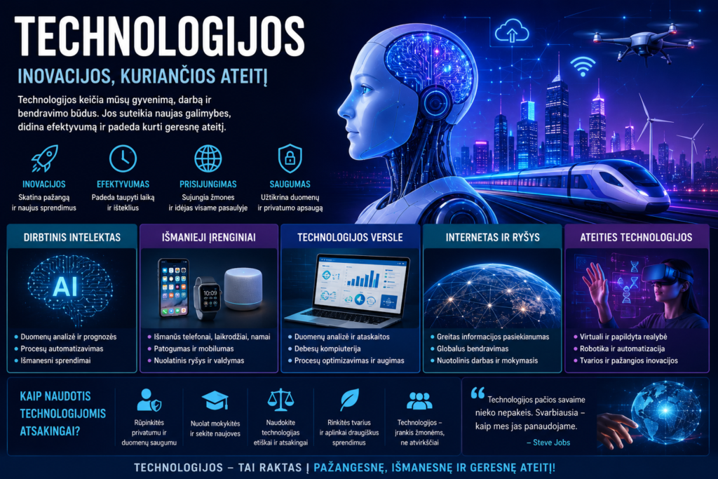 Technologijos