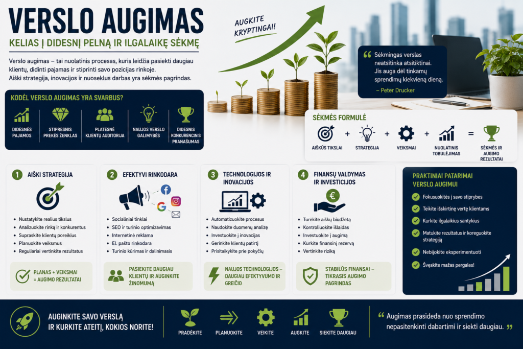 Verslo augimas