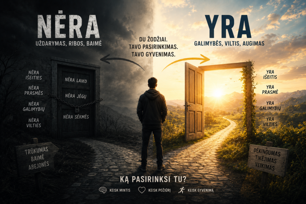 yra ir nėra