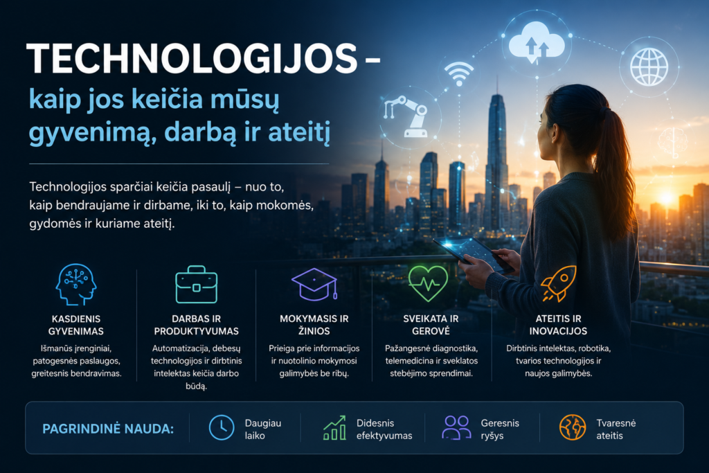 Technologijos, kurios keičia ateitį